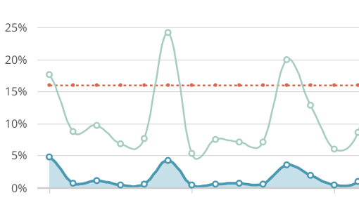 Screen Shot 2017-08-09 at 3.51.38 PM