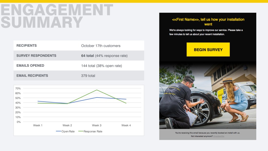 ASAP Customer Survey October edited.003