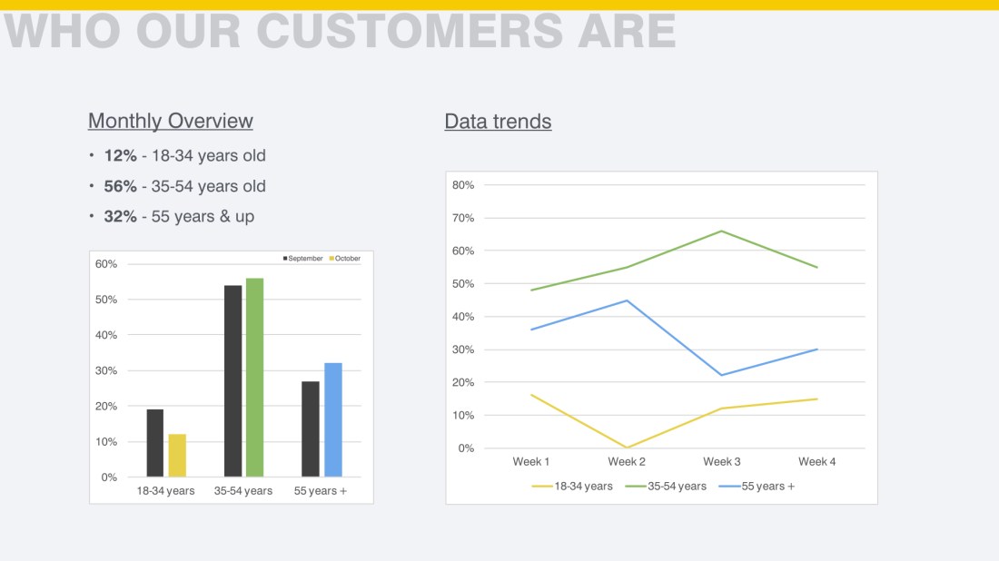 ASAP Customer Survey October edited.006
