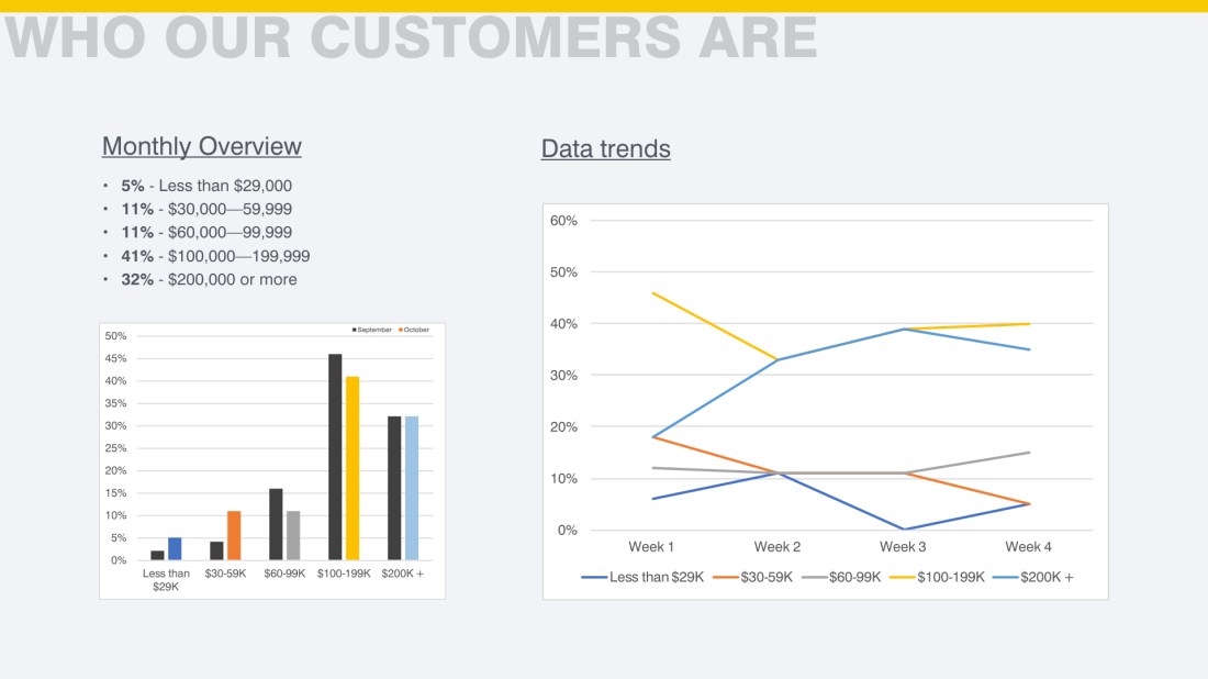 ASAP Customer Survey October edited.007