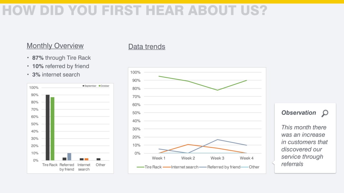 ASAP Customer Survey October edited.008