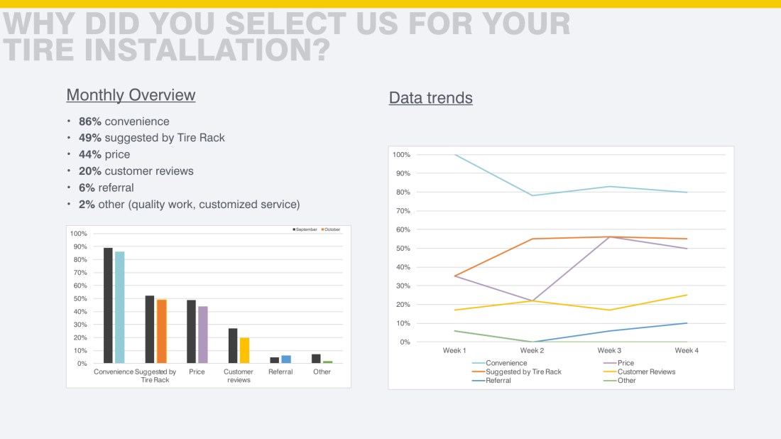 ASAP Customer Survey October edited.009