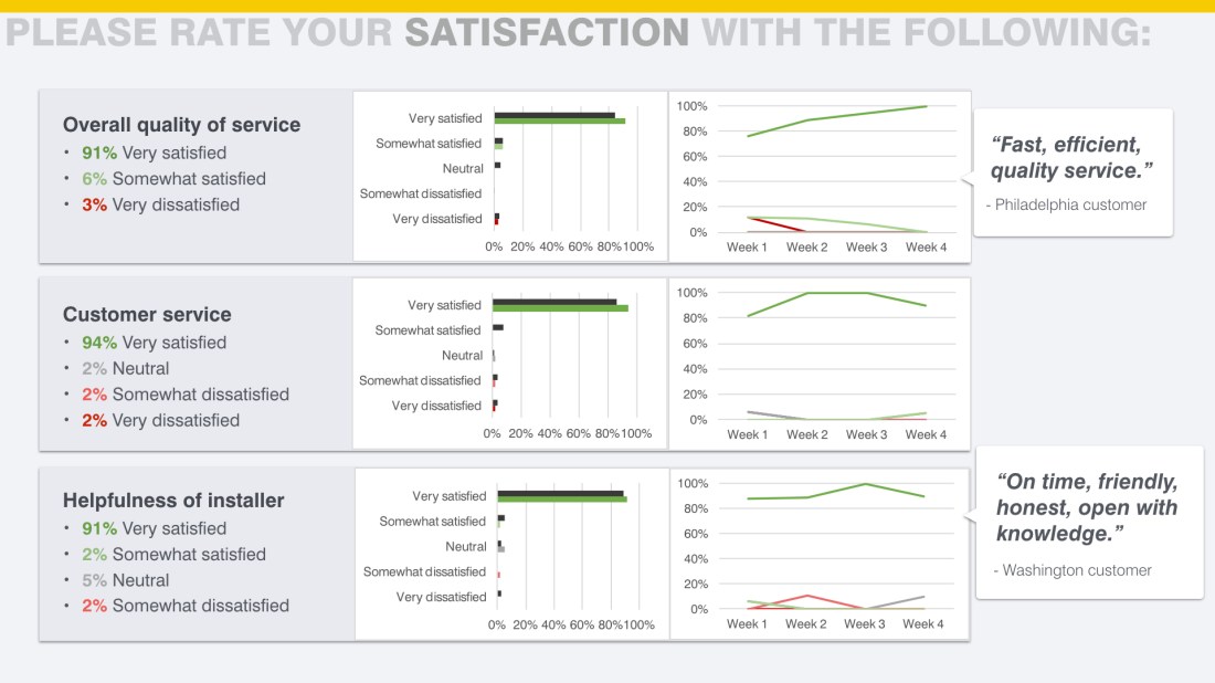 ASAP Customer Survey October edited.013