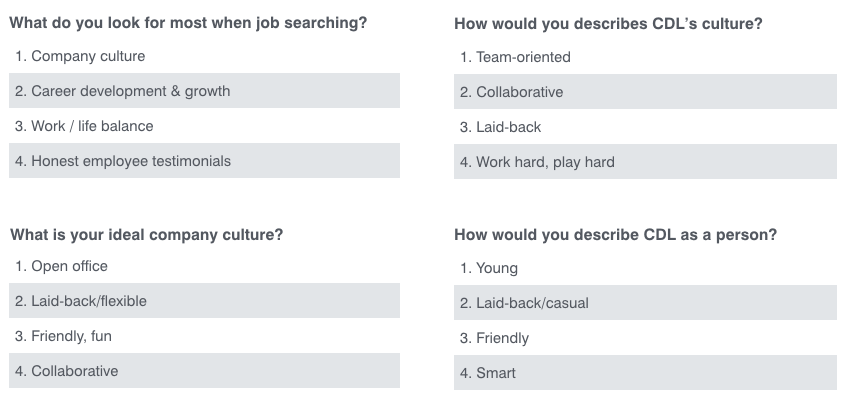 Screen Shot 2017-12-08 at 2.07.10 PM
